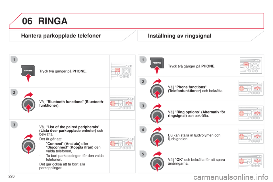 CITROEN C3 2015  InstruktionsbÖcker (in Swedish) 06
226
C3_sv_Chap13b_rt6-2-8_ed01-2014
tryck två gånger på PHONE.
Välj "List of the paired peripherals " 
(Lista över parkopplade enheter) och 
bekräfta.
Det är går att:
-
  "Conne