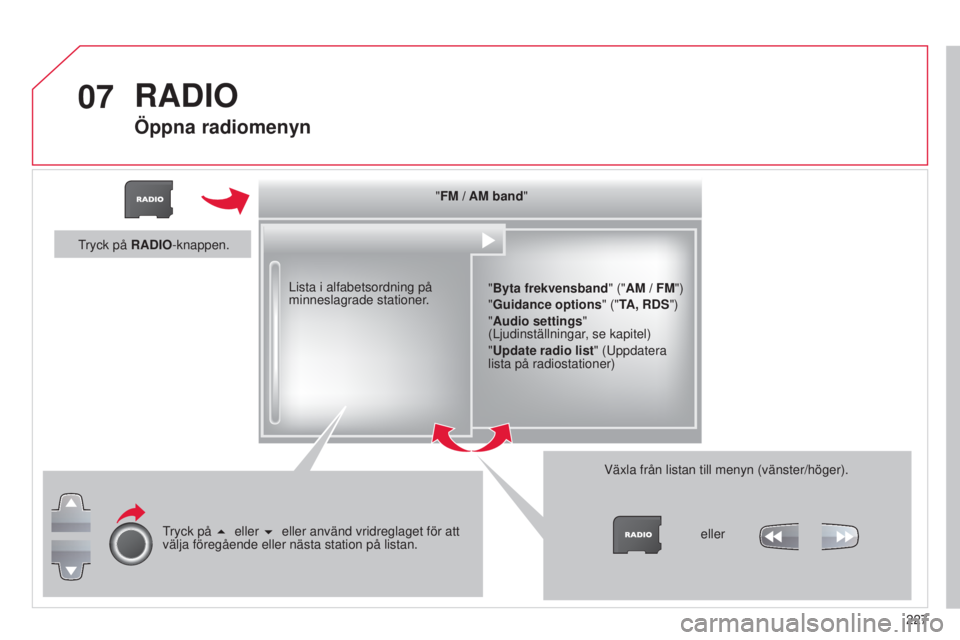 CITROEN C3 2015  InstruktionsbÖcker (in Swedish) 07
227
C3_sv_Chap13b_rt6-2-8_ed01-2014
"FM / AM band""Byta frekvensband " ("AM / FM")
"Guidance options " ("TA, RDS")
"Audio settings " 
(Ljudinställni