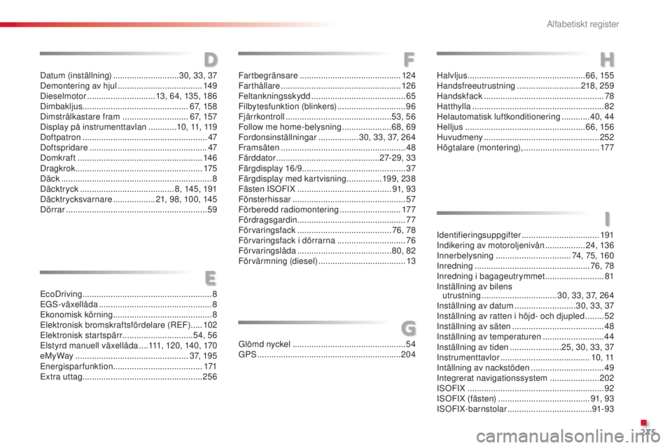 CITROEN C3 2015 InstruktionsbÖcker (in Swedish) 275
C3_sv_Chap14_recherche-visuel-Index-Alpha_ed01-2014
EcoDriving ....................................................... 8
EGs- växellåda ................................................ 8
Ekono CITROEN C3 2015 InstruktionsbÖcker (in Swedish) 275
C3_sv_Chap14_recherche-visuel-Index-Alpha_ed01-2014
EcoDriving ....................................................... 8
EGs- växellåda ................................................ 8
Ekono