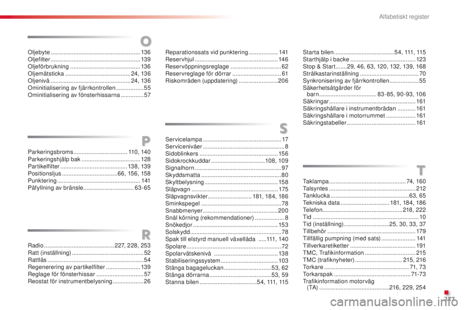 CITROEN C3 2015 InstruktionsbÖcker (in Swedish) 277
C3_sv_Chap14_recherche-visuel-Index-Alpha_ed01-2014
oljebyte ....................................................... 13 6olj
efilter ....................................................... 13 9
CITROEN C3 2015 InstruktionsbÖcker (in Swedish) 277
C3_sv_Chap14_recherche-visuel-Index-Alpha_ed01-2014
oljebyte ....................................................... 13 6olj
efilter ....................................................... 13 9