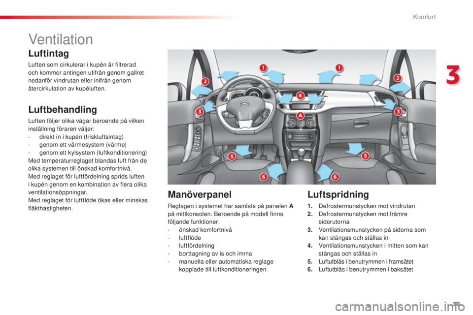 CITROEN C3 2015  InstruktionsbÖcker (in Swedish) 39
C3_sv_Chap03_Confort_ed01-2014
Ventilation
Luftintag
Luften som cirkulerar i kupén är filtrerad 
och kommer antingen utifrån genom gallret 
nedanför vindrutan eller inifrån genom 
återcirkula