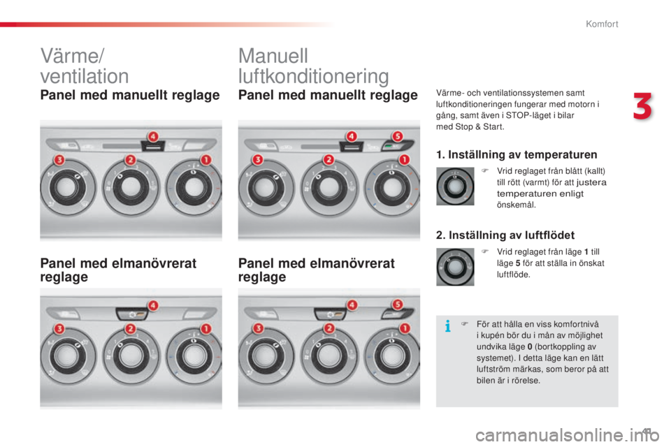 CITROEN C3 2015  InstruktionsbÖcker (in Swedish) 41
C3_sv_Chap03_Confort_ed01-2014
Värme/ 
ventilation Manuell 
luftkonditionering
Värme- och ventilationssystemen samt 
luftkonditioneringen fungerar med motorn i 
gång, samt även i 
sto
P
 -läge