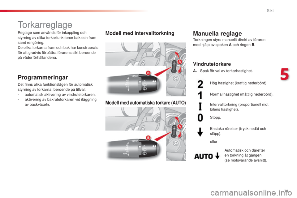 CITROEN C3 2015  InstruktionsbÖcker (in Swedish) 71
C3_sv_Chap05_Visibilite_ed01-2014
torkarreglage
Programmeringar
Det finns olika funktionslägen för automatisk 
styrning av torkarna, beroende på tillval:
-
 a
utomatisk aktivering av vindrutetor