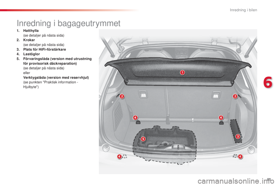 CITROEN C3 2015 InstruktionsbÖcker (in Swedish) 81
C3_sv_Chap06_ Amenagement_ed01-2014
Inredning i bagageutrymmet
1. Hatthylla
( se detaljer på nästa sida)
2.
K
rokar
(
se detaljer på nästa sida)
3.
P
lats för HiFi-förstärkare
4.
L
CITROEN C3 2015 InstruktionsbÖcker (in Swedish) 81
C3_sv_Chap06_ Amenagement_ed01-2014
Inredning i bagageutrymmet
1. Hatthylla
( se detaljer på nästa sida)
2.
K
rokar
(
se detaljer på nästa sida)
3.
P
lats för HiFi-förstärkare
4.
L