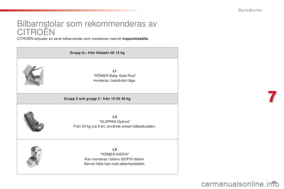 CITROEN C3 2015  InstruktionsbÖcker (in Swedish) 89
C3_sv_Chap07_securite-enfants_ed01-2014
bilbarnstolar som rekommenderas av 
CI
troën
CItroën  erbjuder en serie bilbarnstolar som installeras med ett trepunktsbälte .
Grupp 0+: från födseln ti