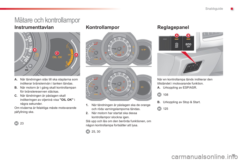 CITROEN C3 2014  InstruktionsbÖcker (in Swedish) .Snabbguide
15
   
Instrumenttavlan
A.När tändningen slås till ska staplarna som
indikerar bränslenivån i tanken tändas.B.När motorn är i gång skall kontrollampanför bränslereserven släcka