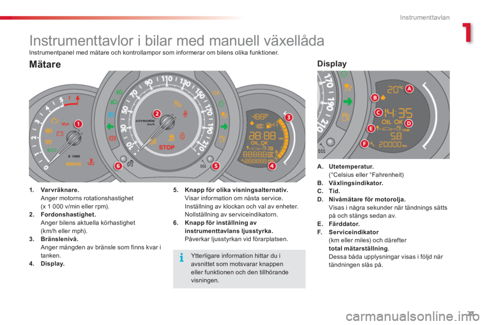 CITROEN C3 2014  InstruktionsbÖcker (in Swedish) 1
Instrumenttavlan
23
  Instrumentpanel med mätare och kontrollampor som informerar om bilens olika funktioner. 
 
 
 
 
 
 
 
 
 
 
 
 
 
 
 
 
 
 
 
 
 
 
 
Instrumenttavlor i bilar med manuell vä