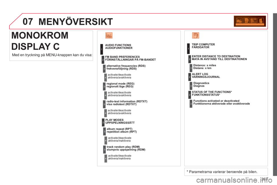 CITROEN C3 2014  InstruktionsbÖcker (in Swedish) 07
267
  MENYÖVERSIKT
  MONOKROM
DISPLAY CAUDIO FUNCTIONS 
 
AUDIOFUNKTIONER
alternative frequencies (RDS)frekvensföljning (RDS)  
activate/deactivat
e aktivera/avaktivera
FM BAND PREFERENCES   
FÖ