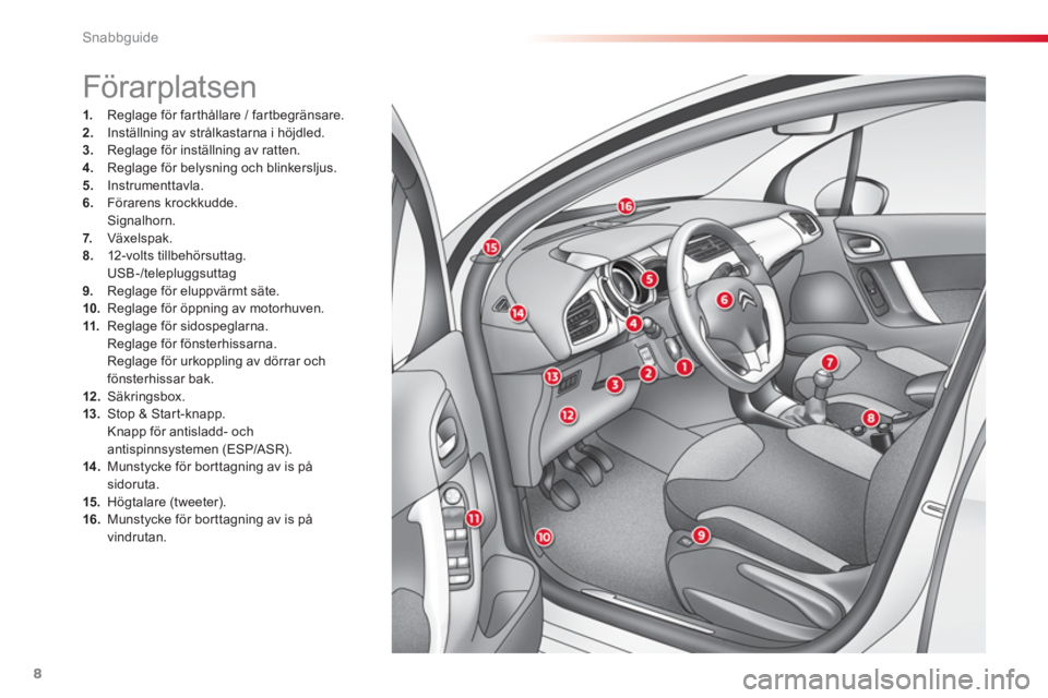 CITROEN C3 2014  InstruktionsbÖcker (in Swedish) Snabbguide
8
1.   Reglage för far thållare / far tbegränsare.2. 
 Inställning av strålkastarna i höjdled. 3. 
 Reglage för inställning av ratten. 4. 
 Reglage för belysning och blinkersljus. 