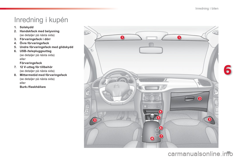 CITROEN C3 2014  InstruktionsbÖcker (in Swedish) 6
Inredning i bilen
89
   
 
 
 
 
 
 
 
 
 
 
 
 
 
Inredning i kupén 
1.Solskydd2.Handskfack med belysning (se detaljer på nästa sida) 3.För varingsfack i dörr4.Övre förvaringsfack
5.Undre f