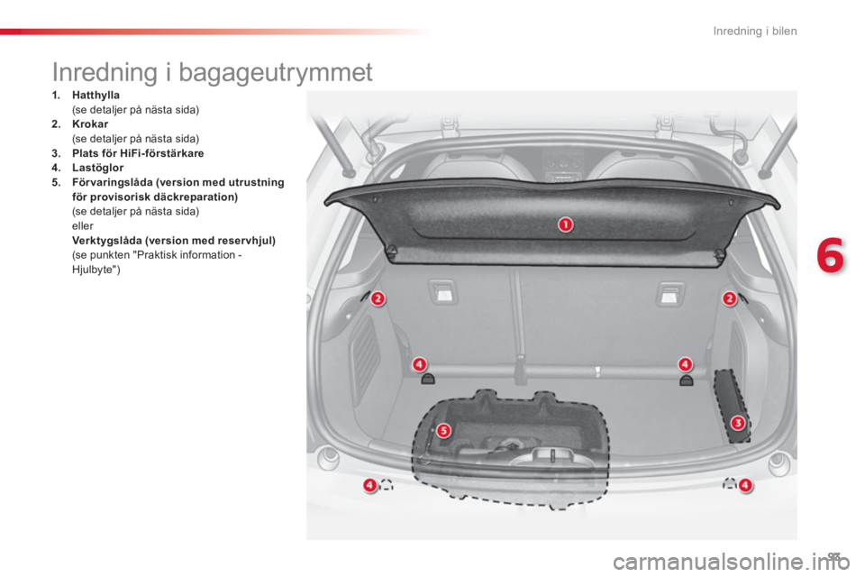 CITROEN C3 2014  InstruktionsbÖcker (in Swedish) 6
Inredning i bilen
93
   
 
 
 
 
 
 
 
Inredning i bagageutrymmet 
 
 
 
1. 
  Hatthylla 
 
 
   (se detaljer på nästa sida) 
   
2. 
  Krokar 
 
 
  (se detaljer på nästa sida) 
   
3. 
  Plats