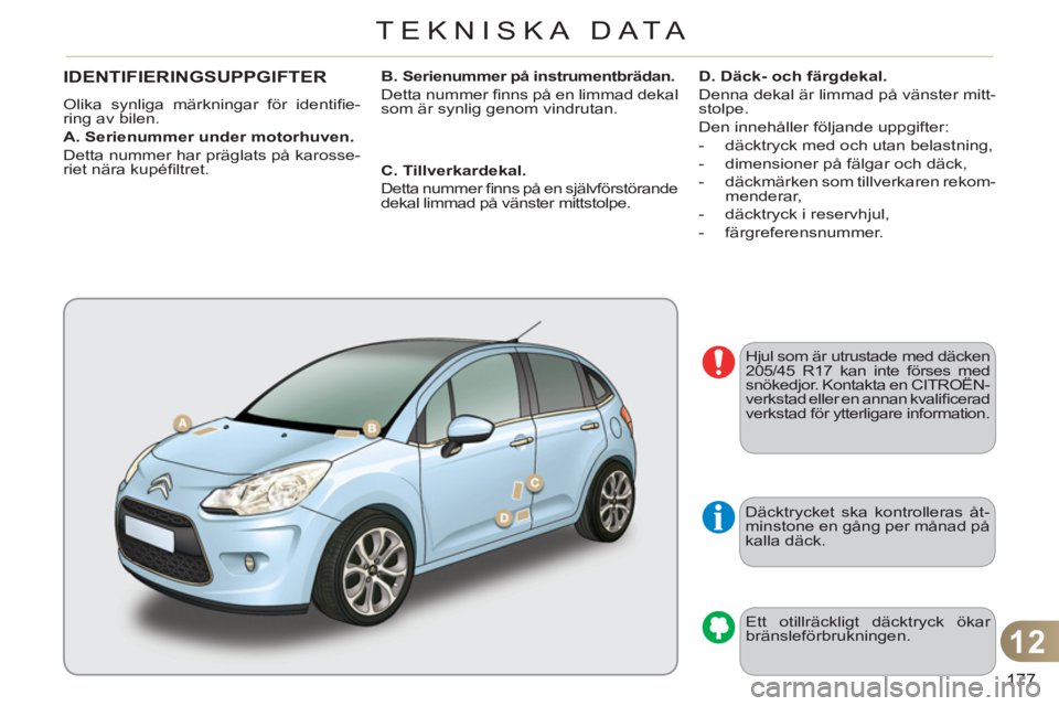 CITROEN C3 2013  InstruktionsbÖcker (in Swedish) 12
177
TEKNISKA DATA
  Däcktrycket ska kontrolleras åt-
minstone en gång per månad på 
kalla däck. 
  Ett otillräckligt däcktryck ökar 
bränsleförbrukningen. 
IDENTIFIERINGSUPPGIFTER 
  Oli