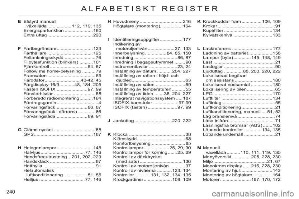 CITROEN C3 2013 InstruktionsbÖcker (in Swedish) 240
ALFABETISKT REGISTER
H Huvudmeny ................................ 216
Högtalare (montering), ............... 164
I Identifieringsuppgifter ................. 177
Indikering av
motoroljenivån . CITROEN C3 2013 InstruktionsbÖcker (in Swedish) 240
ALFABETISKT REGISTER
H Huvudmeny ................................ 216
Högtalare (montering), ............... 164
I Identifieringsuppgifter ................. 177
Indikering av
motoroljenivån .