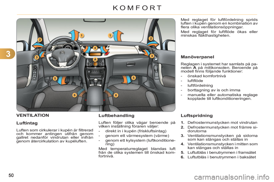 CITROEN C3 2013 InstruktionsbÖcker (in Swedish) 3
KOMFORT
VENTILATION
Luftinta
g
Luften som cirkulerar i kupén är fi ltrerad
och kommer antingen utifrån genom
gallret nedanför vindrutan eller inifrån
genom återcirkulation av kupé CITROEN C3 2013 InstruktionsbÖcker (in Swedish) 3
KOMFORT
VENTILATION
Luftinta
g
Luften som cirkulerar i kupén är fi ltrerad
och kommer antingen utifrån genom
gallret nedanför vindrutan eller inifrån
genom återcirkulation av kupé