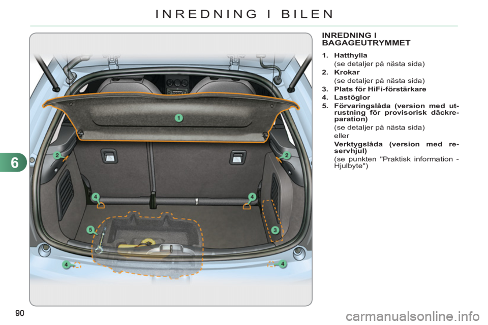 CITROEN C3 2013  InstruktionsbÖcker (in Swedish) 6
INREDNING I BILEN
INREDNING IBAGAGEUTRYMMET 
   
 
1. 
  Hatthylla 
 
 
   (se detaljer på nästa sida) 
   
2. 
  Krokar 
 
 
  (se detaljer på nästa sida) 
   
3. 
  Plats för HiFi-förstärka