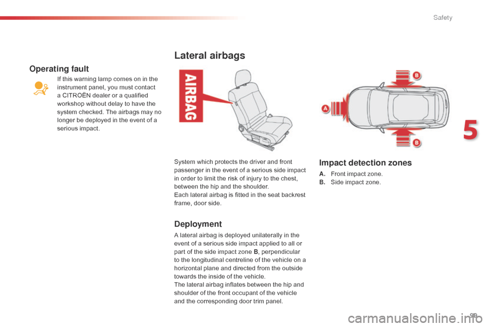 Citroen C4 CACTUS RHD 2016 1.G Owners Guide 99
Lateral airbags
Deployment
A lateral airbag is deployed unilaterally in the event o f a s erious s ide i mpact a pplied t o a ll o r pa

rt
 o
 f
 t
 he
 s
 ide
 i
 mpact
 z
