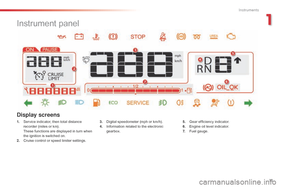 Citroen C4 CACTUS RHD 2016 1.G Owners Manual 11
Instrument panel
1. Service indicator, t hen t otal d istance re
corder ( miles o r k m).
 Th
ese
 f
unctions
 a
re
 d
isplayed
 i
n
 t
urn
 w
hen
 th
e
 i
gnition
 i
Citroen C4 CACTUS RHD 2016 1.G Owners Manual 11
Instrument panel
1. Service indicator, t hen t otal d istance re
corder ( miles o r k m).
 Th
ese
 f
unctions
 a
re
 d
isplayed
 i
n
 t
urn
 w
hen
 th
e
 i
gnition
 i