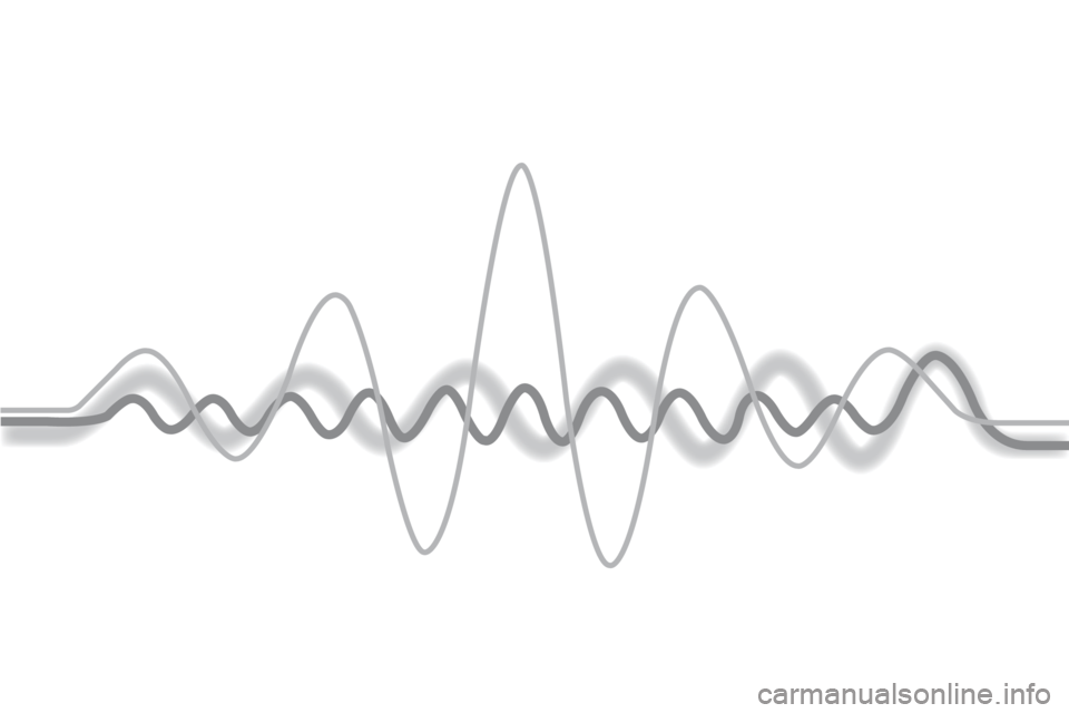 Citroen C4 CACTUS RHD 2016 1.G Owners Manual 