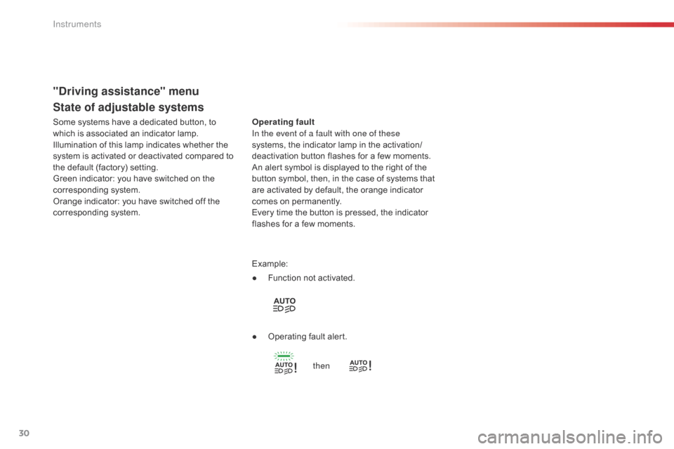 Citroen C4 CACTUS RHD 2016 1.G Owners Manual 30
State of adjustable systems
Operating fault
In the event of a fault with one of these 
systems,
 t
he
 i
 ndicator
 l
 amp
 i
 n
 t
 he
 a
 ctivation/
deactivation
 b

utton
 f
 lashes
 f
