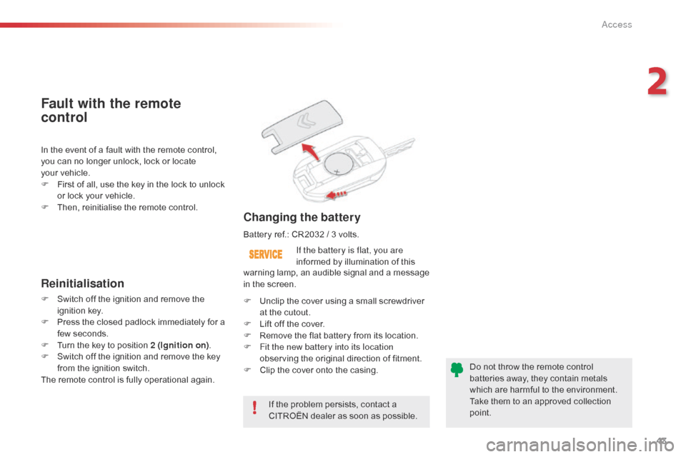 Citroen C4 CACTUS RHD 2016 1.G Owners Manual 43
If the problem persists, contact a CITROËN d ealer a s s oon a s p ossible.
If the battery is flat, you are 
informed
 b

y
 i
 llumination
 o
 f
 t
 his
 
Changing the battery
In�