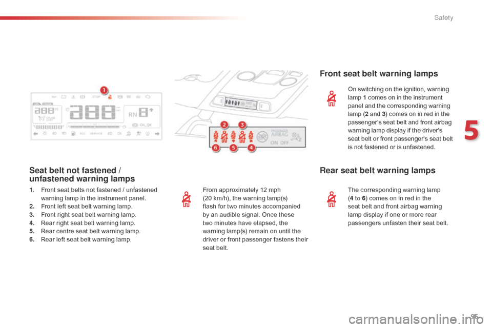 Citroen C4 CACTUS RHD 2016 1.G Owners Guide 95
From approximately 12 mph (20 km/h), t he w arning l amp(s) fl

ash
 f
 or
 t
 wo
 m
 inutes
 a
 ccompanied
 by a

n
 a
 udible
 s
 ignal.
 O
 nce
 t
 hese
 tw

o minutes
 h
 