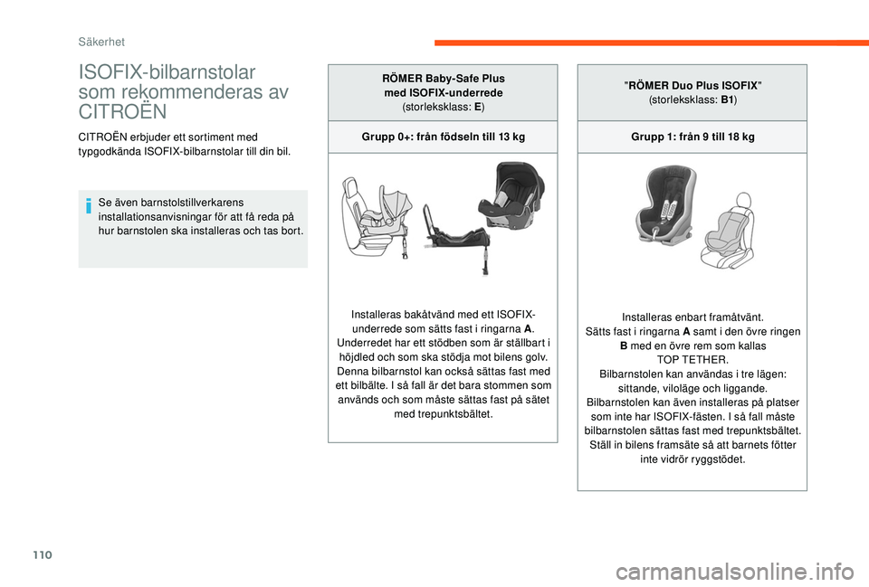 CITROEN C3 2019 InstruktionsbÖcker (in Swedish) 110
ISOFIX-bilbarnstolar
som rekommenderas av
CITROËN
CITROËN erbjuder ett sortiment med
typgodkända ISOFIX-bilbarnstolar till din bil.Se även barnstolstillverkarens
installationsanvisningar f CITROEN C3 2019 InstruktionsbÖcker (in Swedish) 110
ISOFIX-bilbarnstolar
som rekommenderas av
CITROËN
CITROËN erbjuder ett sortiment med
typgodkända ISOFIX-bilbarnstolar till din bil.Se även barnstolstillverkarens
installationsanvisningar f