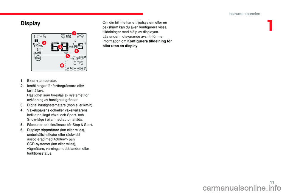 CITROEN C3 2019  InstruktionsbÖcker (in Swedish) 11
1.Extern temperatur.
2. Inställningar för fartbegränsare eller 
farthållare.
Hastighet som föreslås av systemet för 
avkänning av hastighetsgränser.
3. Digital hastighetsmätare (mph eller