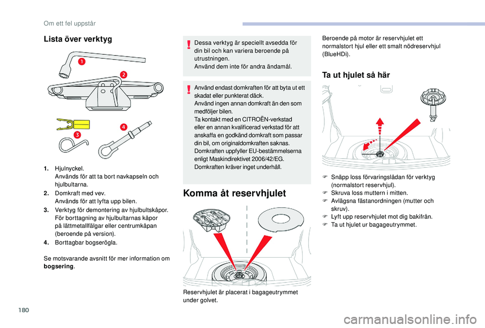 CITROEN C3 2019 InstruktionsbÖcker (in Swedish) 180
Lista över verktygDessa verktyg är speciellt avsedda för
din bil och kan variera beroende på
utrustningen.
Använd dem inte för andra ändamål.
Använd endast domkraften för att byta ut e CITROEN C3 2019 InstruktionsbÖcker (in Swedish) 180
Lista över verktygDessa verktyg är speciellt avsedda för
din bil och kan variera beroende på
utrustningen.
Använd dem inte för andra ändamål.
Använd endast domkraften för att byta ut e
