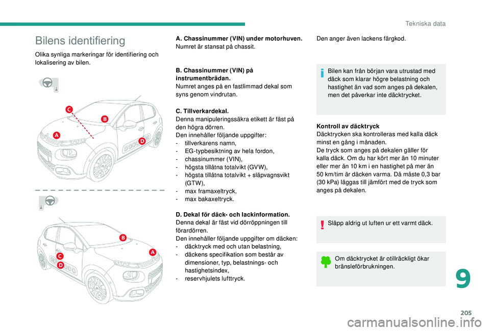 CITROEN C3 2019 InstruktionsbÖcker (in Swedish) 205
Bilens identifiering
Olika synliga markeringar för identifiering och
lokalisering av bilen.A. Chassinummer (VIN) under motorhuven.
Numret är stansat på chassit.
B. Chassinummer (VIN) på
inst CITROEN C3 2019 InstruktionsbÖcker (in Swedish) 205
Bilens identifiering
Olika synliga markeringar för identifiering och
lokalisering av bilen.A. Chassinummer (VIN) under motorhuven.
Numret är stansat på chassit.
B. Chassinummer (VIN) på
inst