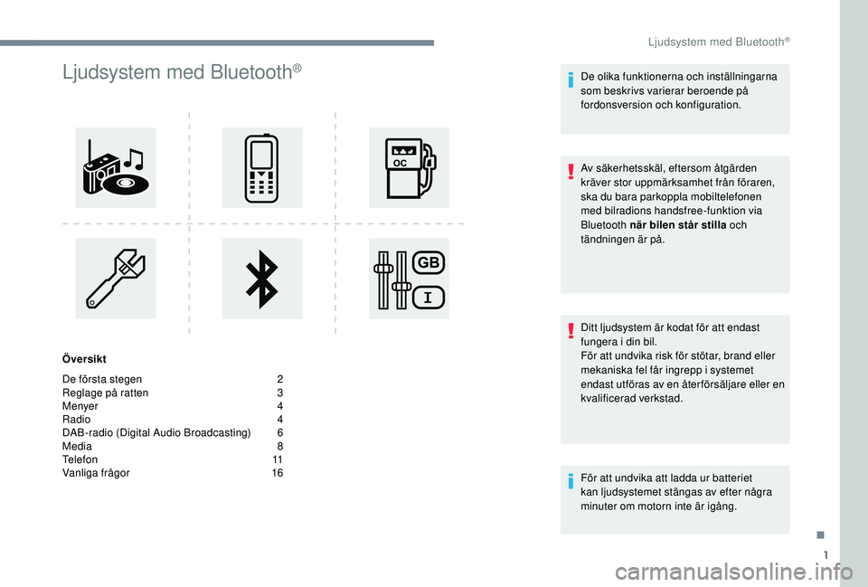 CITROEN C3 2019 InstruktionsbÖcker (in Swedish) 1
Ljudsystem med Bluetooth®
Översikt
De första stegen
2
R
eglage på ratten
3
M
enyer
4
R
adio
4
D
AB-radio (Digital Audio Broadcasting)
6
M
edia
8
T
elefon
1
1
Vanliga f CITROEN C3 2019 InstruktionsbÖcker (in Swedish) 1
Ljudsystem med Bluetooth®
Översikt
De första stegen
2
R
eglage på ratten
3
M
enyer
4
R
adio
4
D
AB-radio (Digital Audio Broadcasting)
6
M
edia
8
T
elefon
1
1
Vanliga f