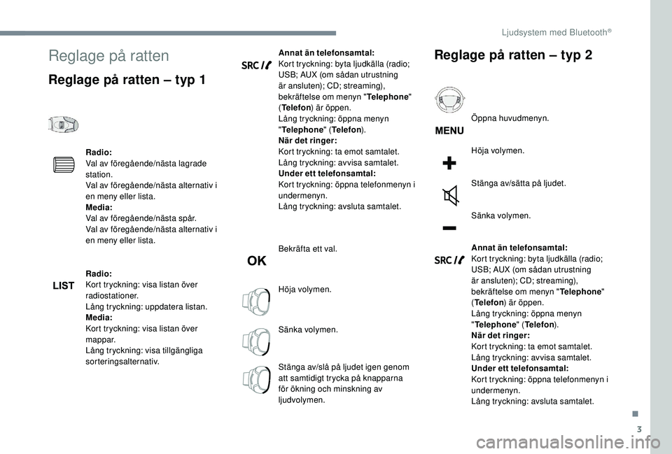 CITROEN C3 2019 InstruktionsbÖcker (in Swedish) 3
Reglage på ratten
Reglage på ratten – typ 1
Radio:
Val av föregående/nästa lagrade
station.
Val av föregående/nästa alternativ i
en meny eller lista.
Media:
Val av föregående/nästa sp CITROEN C3 2019 InstruktionsbÖcker (in Swedish) 3
Reglage på ratten
Reglage på ratten – typ 1
Radio:
Val av föregående/nästa lagrade
station.
Val av föregående/nästa alternativ i
en meny eller lista.
Media:
Val av föregående/nästa sp