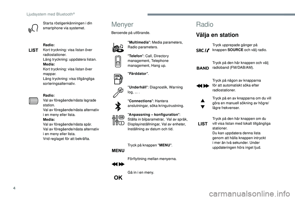 CITROEN C3 2019 InstruktionsbÖcker (in Swedish) 4
Starta röstigenkänningen i din
smartphone via systemet.
Radio:
Kort tryckning: visa listan över
radiostationer.
LÃ¥ng tryckning: uppdatera listan.
Media:
Kort tryckning: visa listan över
mapp CITROEN C3 2019 InstruktionsbÖcker (in Swedish) 4
Starta röstigenkänningen i din
smartphone via systemet.
Radio:
Kort tryckning: visa listan över
radiostationer.
LÃ¥ng tryckning: uppdatera listan.
Media:
Kort tryckning: visa listan över
mapp