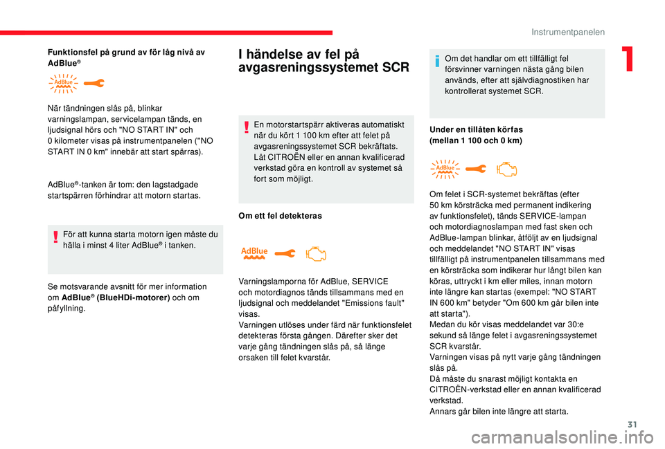 CITROEN C3 2019 InstruktionsbÖcker (in Swedish) 31
AdBlue®-tanken är tom: den lagstadgade
startspärren förhindrar att motorn startas.
För att kunna starta motorn igen måste du
hälla i minst 4
liter AdBlue
® i tanken.
Se motsvarande avs CITROEN C3 2019 InstruktionsbÖcker (in Swedish) 31
AdBlue®-tanken är tom: den lagstadgade
startspärren förhindrar att motorn startas.
För att kunna starta motorn igen måste du
hälla i minst 4
liter AdBlue
® i tanken.
Se motsvarande avs