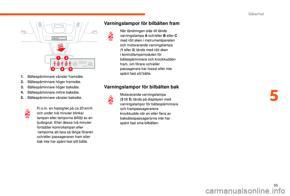 CITROEN C3 2019 InstruktionsbÖcker (in Swedish) 95
1.Bältespåminnare vänster framsäte.
2. Bältespåminnare höger framsäte.
3. Bältespåminnare höger baksäte.
4. Bältespåminnare mittre baksäte.
5. Bältespåminnare vänster baksäte.
Fr CITROEN C3 2019 InstruktionsbÖcker (in Swedish) 95
1.Bältespåminnare vänster framsäte.
2. Bältespåminnare höger framsäte.
3. Bältespåminnare höger baksäte.
4. Bältespåminnare mittre baksäte.
5. Bältespåminnare vänster baksäte.
Fr