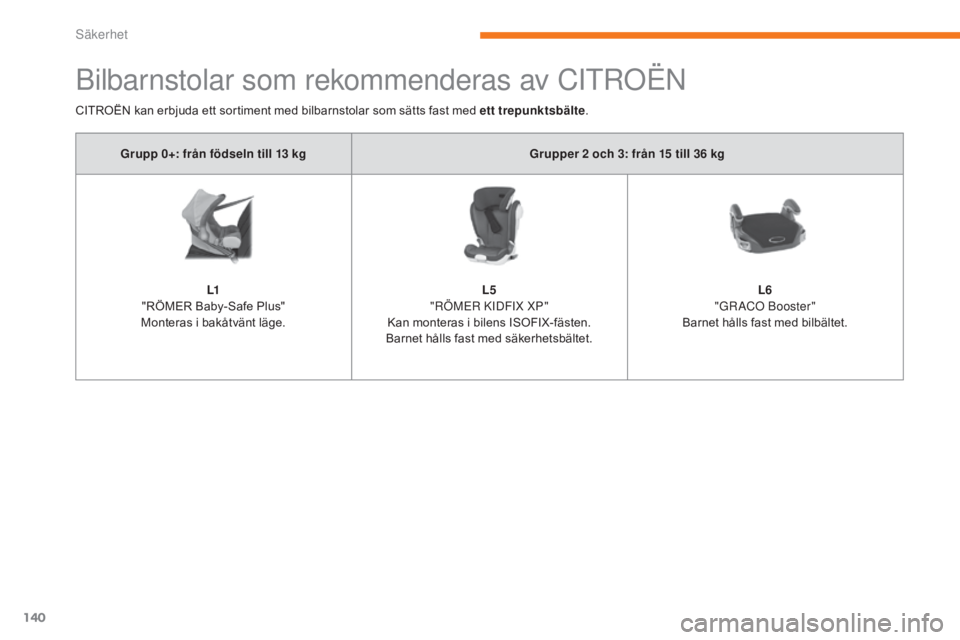 CITROEN C3 2017  InstruktionsbÖcker (in Swedish) 140
B618_sv_Chap05_securite_ed01-2016
Bilbarnstolar som rekommenderas av CITROËN
Grupp 0+: från födseln till 13 kgGrupper 2 och 3: från 15 till 36 kg
L1
"RÖMER Baby-Safe Plus"
Monteras i 