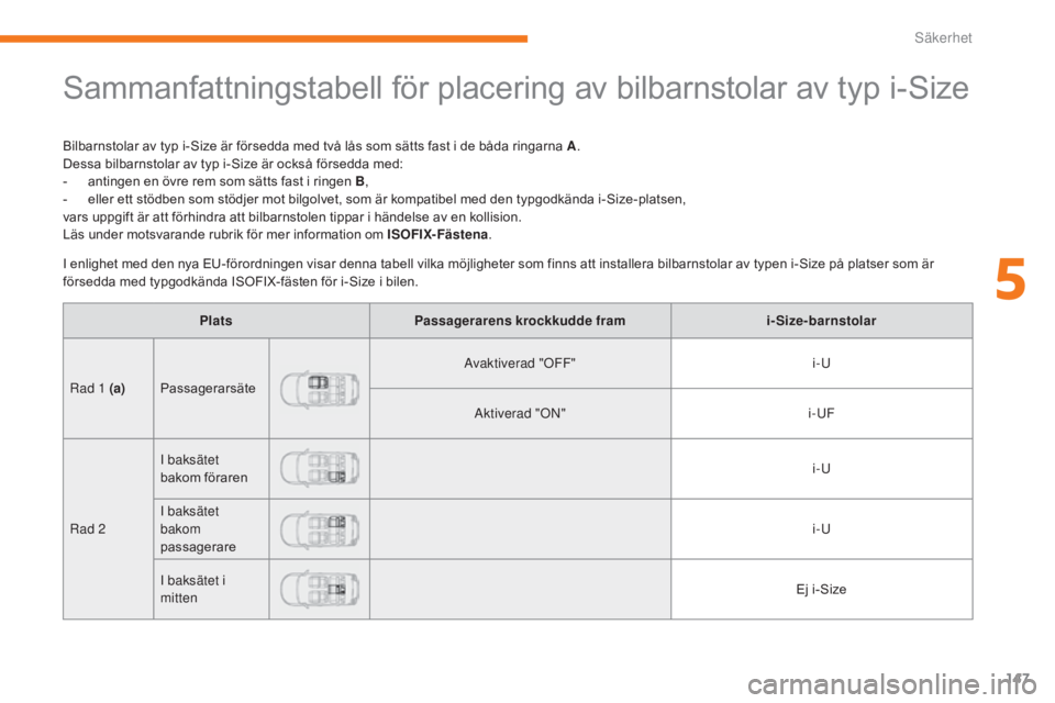 CITROEN C3 2017  InstruktionsbÖcker (in Swedish) 147
B618_sv_Chap05_securite_ed01-2016
Sammanfattningstabell för placering av bilbarnstolar av typ i-Size
Bilbarnstolar av typ i-Size är försedda med två lås som sätts fast i de båda ringarna A.