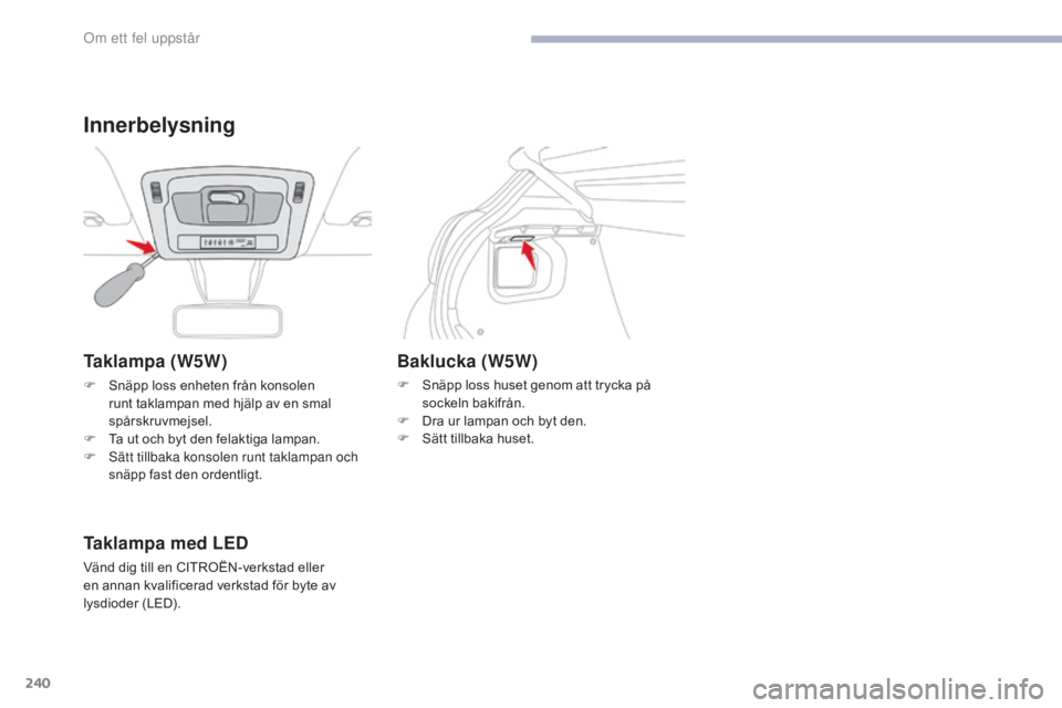 CITROEN C3 2017  InstruktionsbÖcker (in Swedish) 240
B618_sv_Chap08_En-cas-de-panne_ed01-2016
Taklampa (W5W)
F Snäpp loss enheten från konsolen runt taklampan med hjälp av en smal 
spårskruvmejsel.
F
 
T
 a ut och byt den felaktiga lampan.
F
 
S