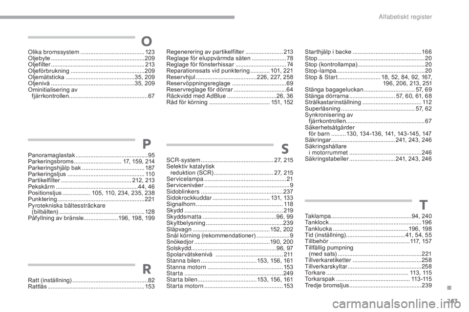 CITROEN C3 2017 InstruktionsbÖcker (in Swedish) 263
B618_sv_Chap11_index-alpha_ed01-2016
Panoramaglastak ............................................95
P arkeringsbroms ............................. 1 7, 159, 214
Parkeringshjälp bak
............. CITROEN C3 2017 InstruktionsbÖcker (in Swedish) 263
B618_sv_Chap11_index-alpha_ed01-2016
Panoramaglastak ............................................95
P arkeringsbroms ............................. 1 7, 159, 214
Parkeringshjälp bak
.............