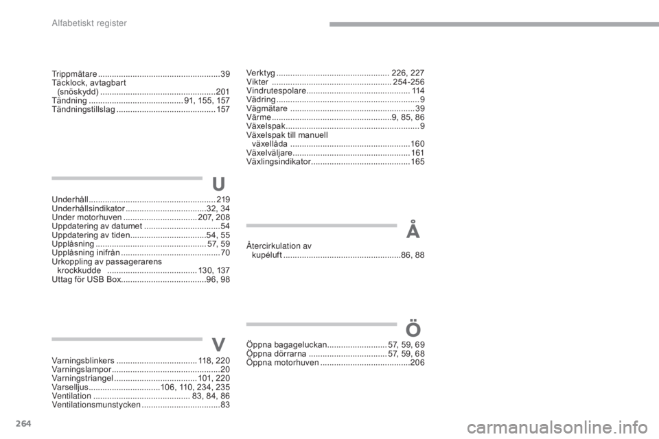 CITROEN C3 2017  InstruktionsbÖcker (in Swedish) 264
B618_sv_Chap11_index-alpha_ed01-2016
Ver k t yg ................................................. 226, 227
Vikter   ............................... .....................254-256
Vindrutespolare
 ..