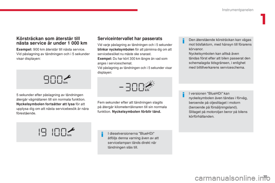CITROEN C3 2017 InstruktionsbÖcker (in Swedish) 33
B618 _sv_Chap01_Instruments- de-bord_ed01-2016
Serviceintervallet har passerats
Vid varje påslagning av tändningen och i 5 sekunder
b linkar nyckelsymbolen för att påminna dig om att
service CITROEN C3 2017 InstruktionsbÖcker (in Swedish) 33
B618 _sv_Chap01_Instruments- de-bord_ed01-2016
Serviceintervallet har passerats
Vid varje påslagning av tändningen och i 5 sekunder
b linkar nyckelsymbolen för att påminna dig om att
service