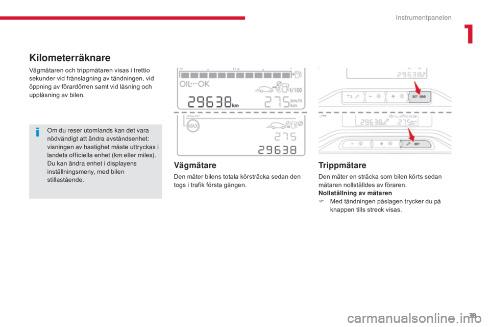 CITROEN C3 2017 InstruktionsbÖcker (in Swedish) 39
B618 _sv_Chap01_Instruments- de-bord_ed01-2016
Kilometerräknare
Vägmätaren och trippmätaren visas i trettio
sekunder vid frånslagning av tändningen, vid
öppning av förardörren samt vid l CITROEN C3 2017 InstruktionsbÖcker (in Swedish) 39
B618 _sv_Chap01_Instruments- de-bord_ed01-2016
Kilometerräknare
Vägmätaren och trippmätaren visas i trettio
sekunder vid frånslagning av tändningen, vid
öppning av förardörren samt vid l