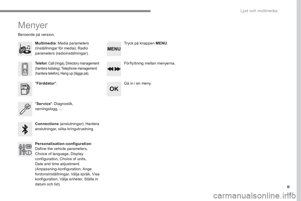 CITROEN C3 2017 InstruktionsbÖcker (in Swedish) 151
.
Ljud och multimedia
Transversal-Citroen_sv_Chap03_RD6_ed01-2016
Menyer
Multimedia : Media parameters (Inställningar för media), Radio parameters (radioinställningar).
B e r o e CITROEN C3 2017 InstruktionsbÖcker (in Swedish) 151
.
Ljud och multimedia
Transversal-Citroen_sv_Chap03_RD6_ed01-2016
Menyer
Multimedia : Media parameters (Inställningar för media), Radio parameters (radioinställningar).
B e r o e