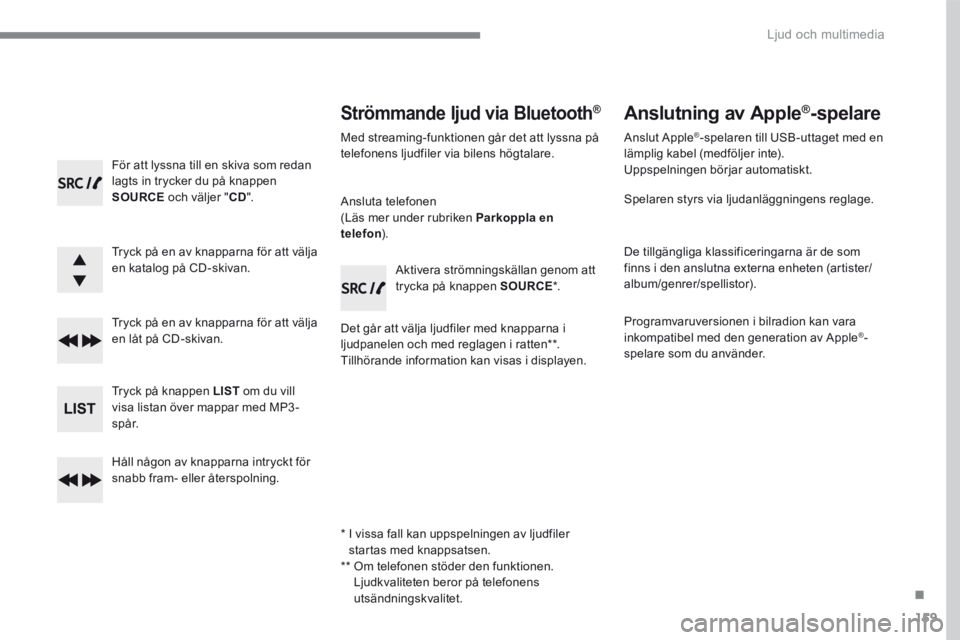 CITROEN C3 2017 InstruktionsbÖcker (in Swedish) 159
.
Ljud och multimedia
Transversal-Citroen_sv_Chap03_RD6_ed01-2016
För att lyssna till en skiva som redan lagts in trycker du på knappen SOURCE och väljer " CD " .
Tryck på en CITROEN C3 2017 InstruktionsbÖcker (in Swedish) 159
.
Ljud och multimedia
Transversal-Citroen_sv_Chap03_RD6_ed01-2016
För att lyssna till en skiva som redan lagts in trycker du på knappen SOURCE och väljer " CD " .
Tryck på en