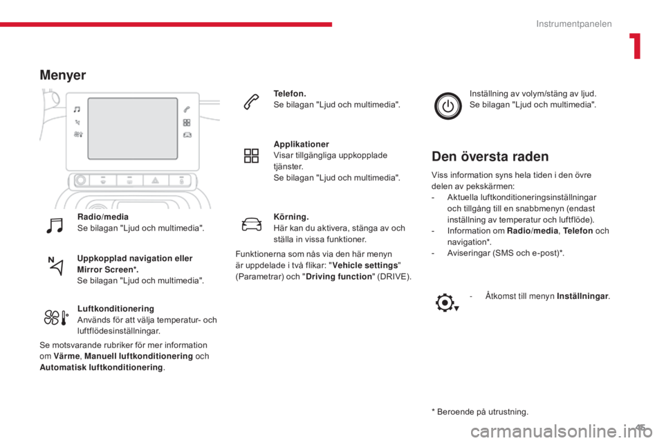 CITROEN C3 2017  InstruktionsbÖcker (in Swedish) 45
B618 _sv_Chap01_Instruments- de-bord_ed01-2016
Körning.
Här kan du aktivera, stänga av och 
ställa in vissa funktioner.
Menyer
Uppkopplad navigation eller 
Mirror Screen*.
Se bilagan "Ljud 