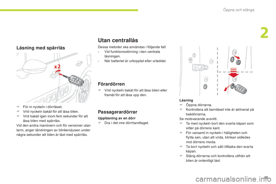 CITROEN C3 2017  InstruktionsbÖcker (in Swedish) 65
B618_sv_Chap02_ouvertures_ed01-2016
Låsning med spärrlås
Utan centrallås
Dessa metoder ska användas i följande fall:
- V id funktionsstörning i den centrala 
låsningen.
-
 
N
 är batteriet