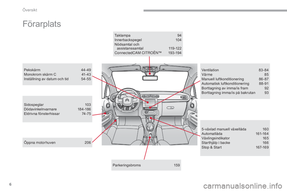 CITROEN C3 2017 InstruktionsbÖcker (in Swedish) 6
B618_sv_Chap00b_vue-ensemble_ _ed01-2016
Förarplats
Sidospeglar 103
Dödavinkelnvarnare 1 84-186
Eldrivna fönsterhissar
7
4-75
Öppna motorhuven
2
06 Ventilation
8
3-84
Värme
85
Manuel CITROEN C3 2017 InstruktionsbÖcker (in Swedish) 6
B618_sv_Chap00b_vue-ensemble_ _ed01-2016
Förarplats
Sidospeglar 103
Dödavinkelnvarnare 1 84-186
Eldrivna fönsterhissar
7
4-75
Öppna motorhuven
2
06 Ventilation
8
3-84
Värme
85
Manuel
