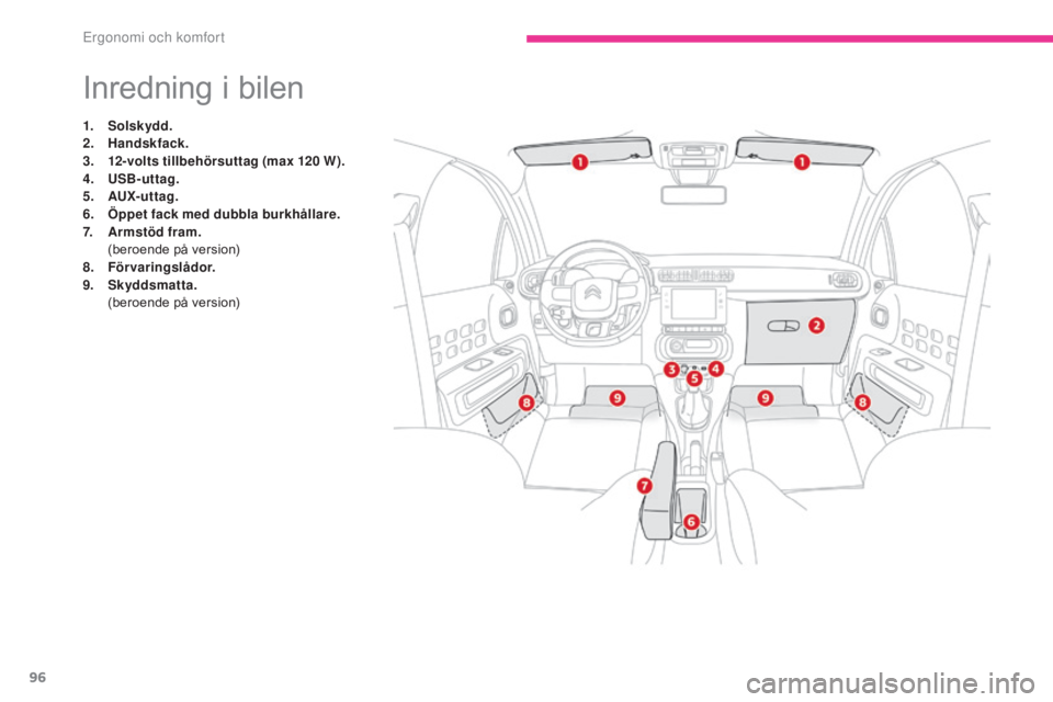 CITROEN C3 2017  InstruktionsbÖcker (in Swedish) 96
B618_sv_Chap03_Ergonomie-et-confort_ed01-2016
Inredning i bilen
1. Solskydd.
2. Handskfack.
3.
 1

2-volts tillbehörsuttag (max 120 W).
4.
 U

SB-uttag.
5.
 A

UX- ut tag.
6.
 Ö

ppet fack med du