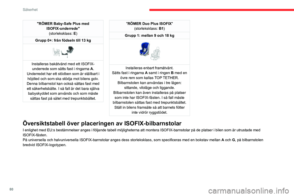 CITROEN C3 AIRCROSS 2021 InstruktionsbÖcker (in Swedish) 80
Säkerhet
"RÖMER Baby-Safe Plus med ISOFIX-underrede"(storleksklass: E)
Grupp 0+: från födseln till 13 kg
Installeras bakåtvänd med ett ISOFIX- underrede som sätts fast i ringarna CITROEN C3 AIRCROSS 2021 InstruktionsbÖcker (in Swedish) 80
Säkerhet
"RÖMER Baby-Safe Plus med ISOFIX-underrede"(storleksklass: E)
Grupp 0+: från födseln till 13 kg
Installeras bakåtvänd med ett ISOFIX- underrede som sätts fast i ringarna