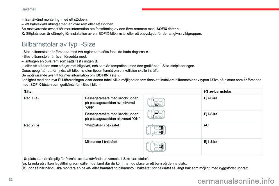 CITROEN C3 AIRCROSS 2021 InstruktionsbÖcker (in Swedish) 82
Säkerhet
Mekaniskt barnlås
Mekaniskt system för att förhindra att en bakdörr
öppnas med hjälp av dess inre handtag.
Reglaget är rött och sitter på bakdörrarnas
gavlar.
Det är marker CITROEN C3 AIRCROSS 2021 InstruktionsbÖcker (in Swedish) 82
Säkerhet
Mekaniskt barnlås
Mekaniskt system för att förhindra att en bakdörr
öppnas med hjälp av dess inre handtag.
Reglaget är rött och sitter på bakdörrarnas
gavlar.
Det är marker