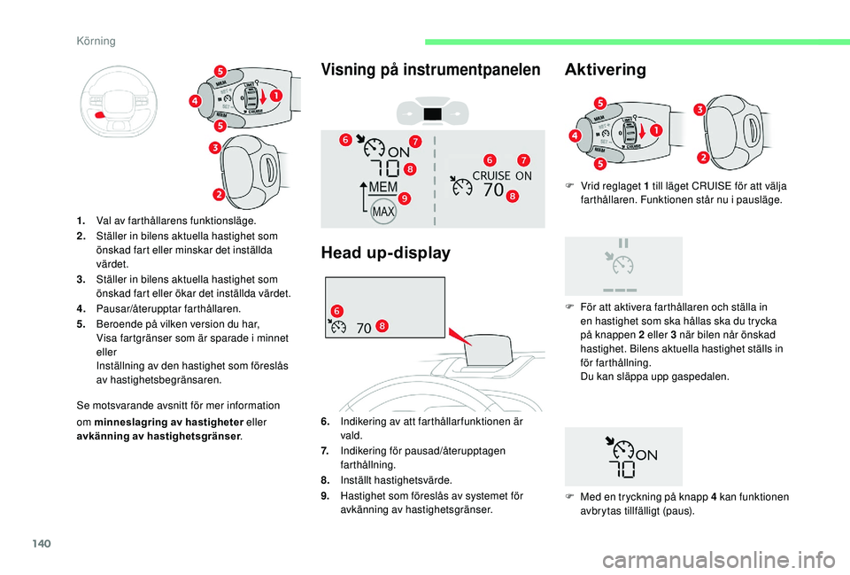 CITROEN C3 AIRCROSS 2019 InstruktionsbÖcker (in Swedish) 140
F Vrid reglaget 1 till läget CRUISE för att välja farthållaren. Funktionen står nu i pausläge.
om minneslagring av hastigheter eller
avkänning av hastighetsgränser .
1.
Val av farthållar CITROEN C3 AIRCROSS 2019 InstruktionsbÖcker (in Swedish) 140
F Vrid reglaget 1 till läget CRUISE för att välja farthållaren. Funktionen står nu i pausläge.
om minneslagring av hastigheter eller
avkänning av hastighetsgränser .
1.
Val av farthållar